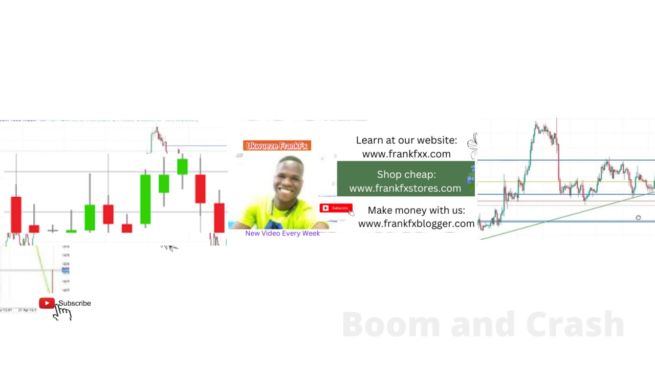 ASK ME QUESTION ON BOOM AND CRASH INDICATOR
