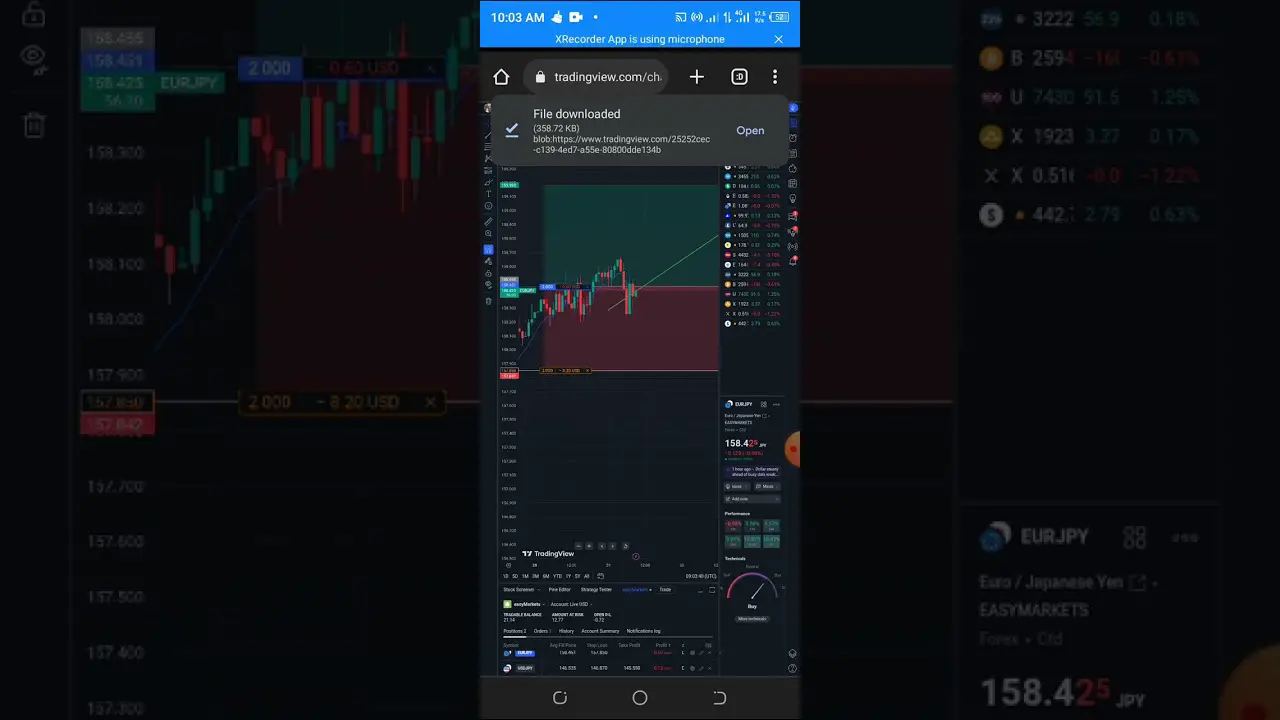 LIVE TRADING ON TRADINGVIEW USING MOBILE PHONE