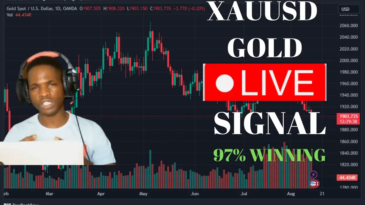 LIVE XAUUSD GOLD  DAY TRADING - 15/08/2023