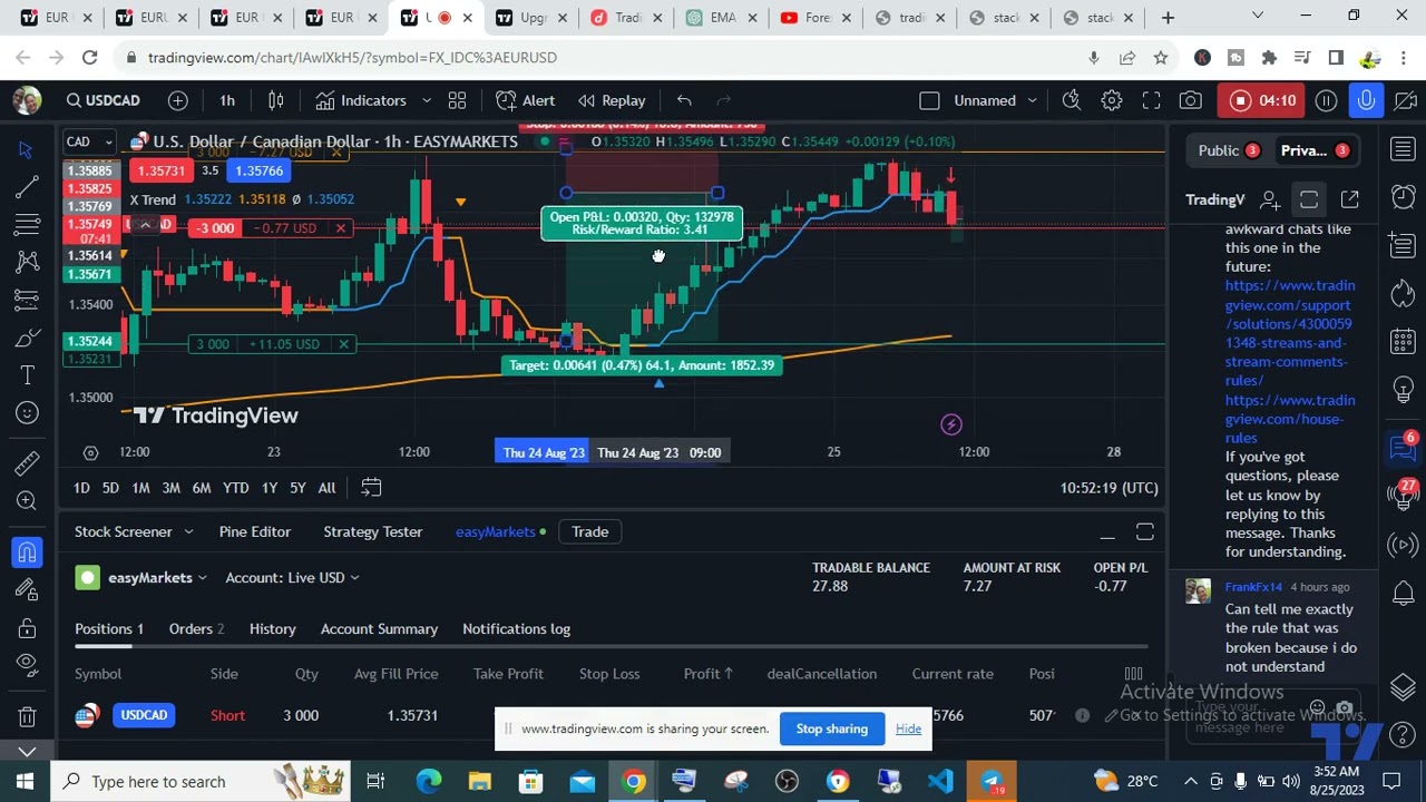 TRADINGVIEW REAL ACCOUNT TRADING USDCAD