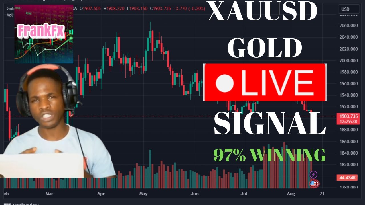 XAUUSD GOLD LIVE SIGNAL-DAY TRADING